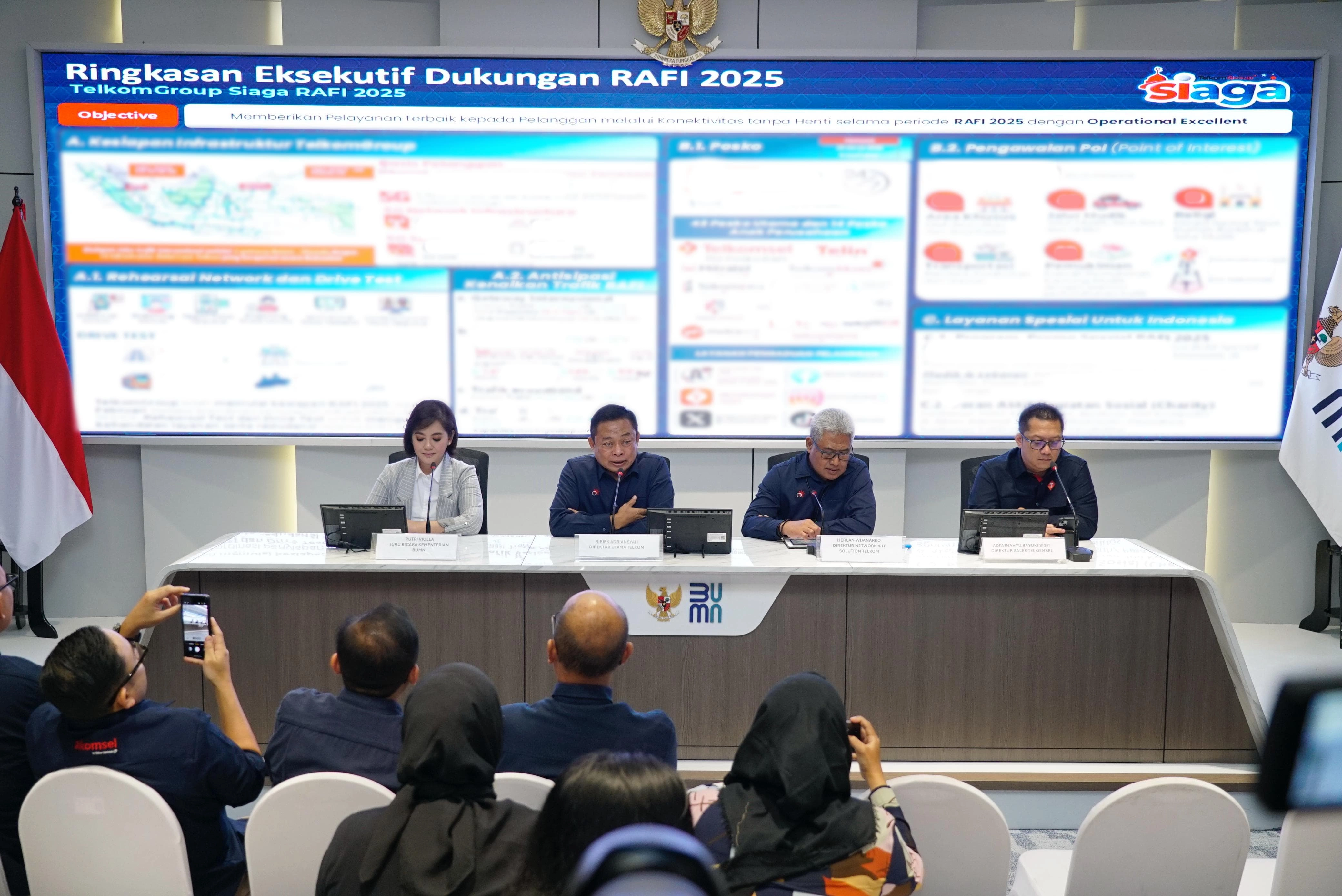 TelkomGroup Siaga RAFI 2025